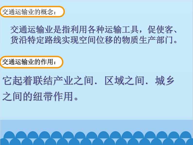 湘教版地理八年级上册 中国的主要产业复习课件02