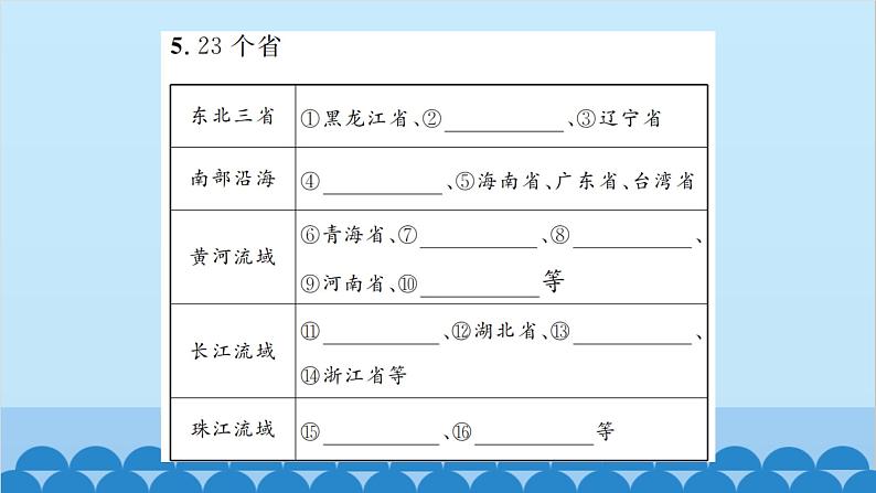 湘教版地理八年级上册 第1章第2节 中国的行政区划习题课件第6页