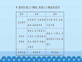 湘教版地理八年级上册 第1章第3节 中国的人口习题课件