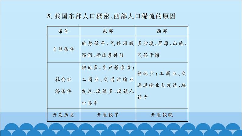 湘教版地理八年级上册 第1章第3节 中国的人口习题课件05