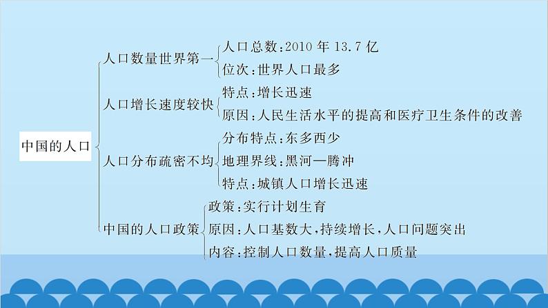 湘教版地理八年级上册 第一章第1章 整理与复习习题课件04