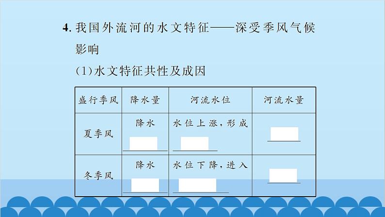 湘教版地理八年级上册 第2章第3节 中国的河流习题课件05