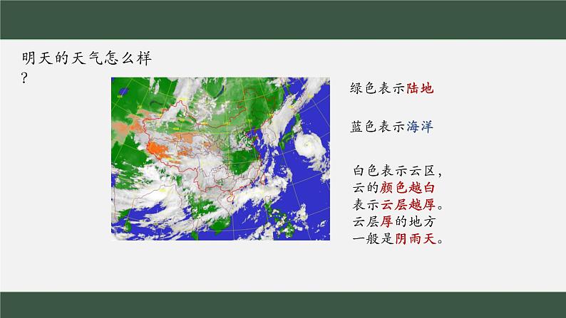 +3.1多变的天气课件2023-2024学年人教版七年级地理上册第8页