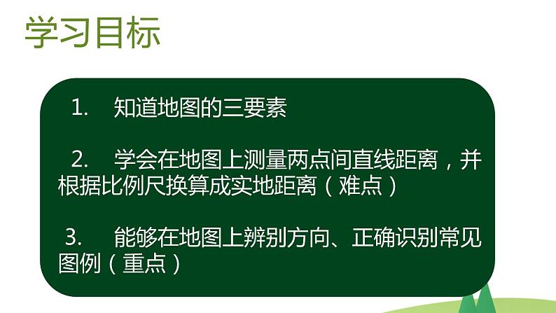 1.3+地图的阅读+课件-2023-2024学年七年级地理上学期人教版第3页