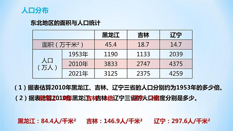 6.2++东北地区的人口与城市分布课件2023-2024学年湘教版地理八年级下册第4页