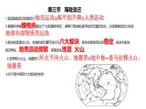 2023-2024学年中图版地理八年级上册背诵内容课件