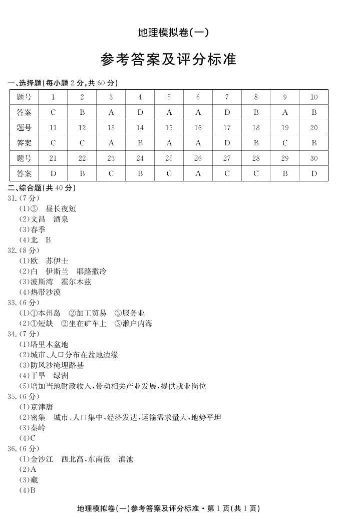 106，2024年云南省昆明市第八中学初中学业水平模拟考试地理试卷(一)(1)01