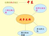 8.1中东+2+课件+2023-2024学年人教版七年级地理下册