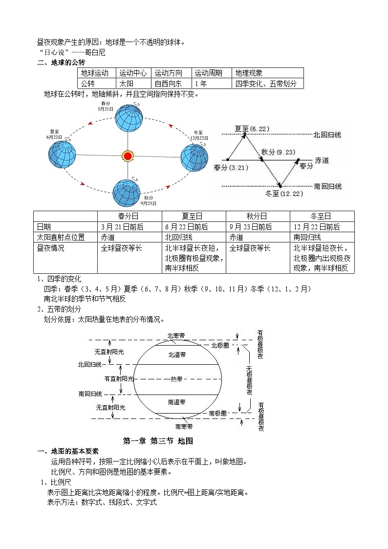 知识点总结-2023-2024学年七年级地理上学期人教版第2页