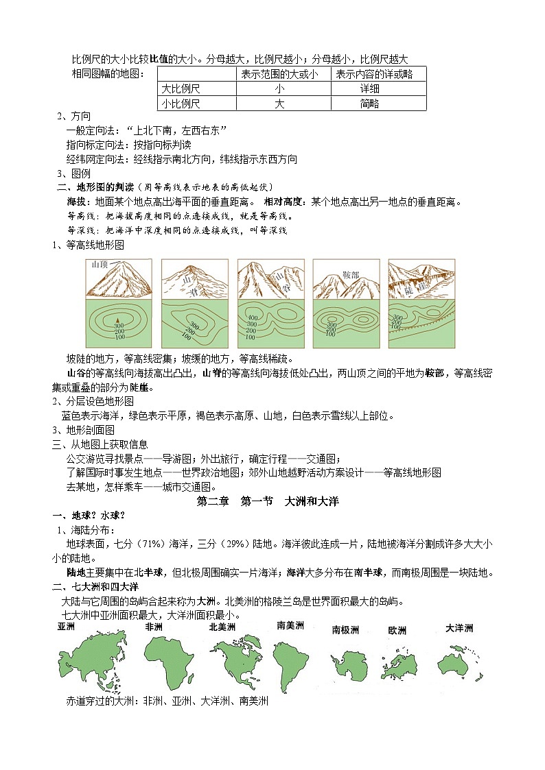 知识点总结-2023-2024学年七年级地理上学期人教版第3页