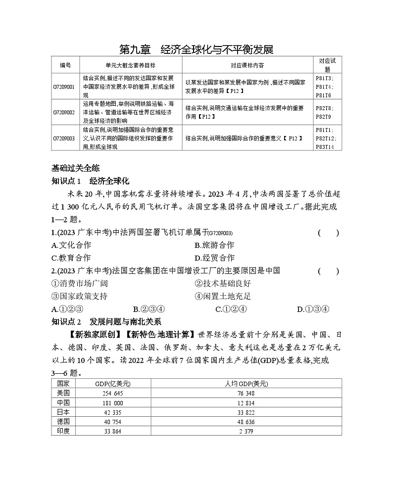 9.1   经济全球化与不平衡发展--商务星球版版初中地理七年级下册同步练习01