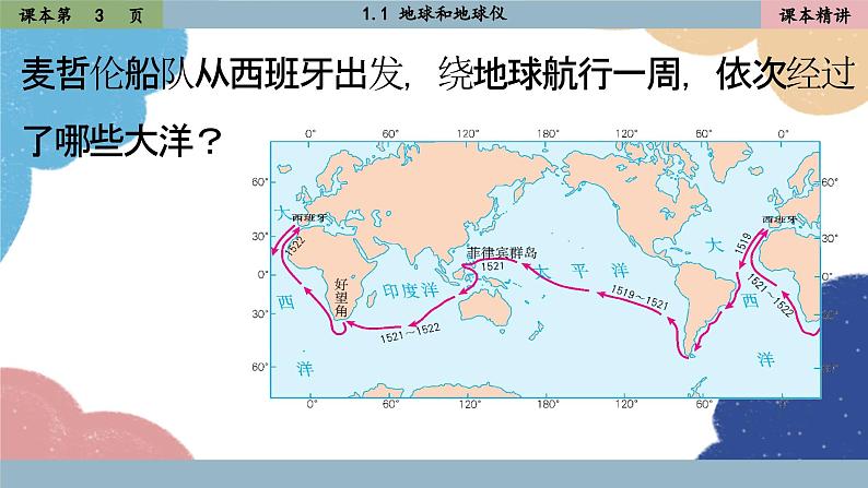 人教版地理七年级上册 1.1《地球和地球仪》课件第8页