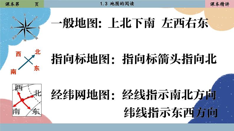 人教版地理七年级上册 1.3地图的阅读1课件08