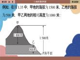 人教版地理七年级上册 1.4地形图的判读课件