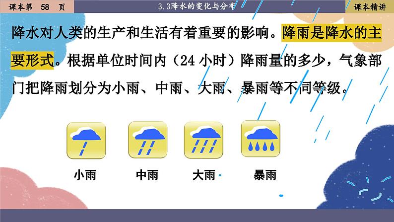 人教版地理七年级上册 3.3降水的变化与分布课件03