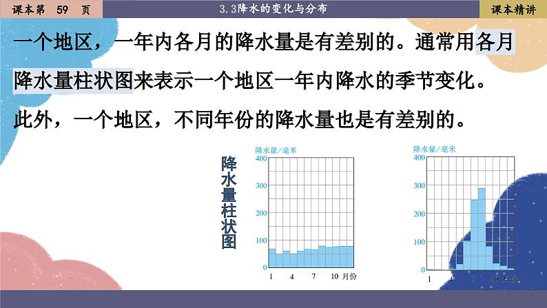 人教版地理七年级上册 3.3降水的变化与分布课件07