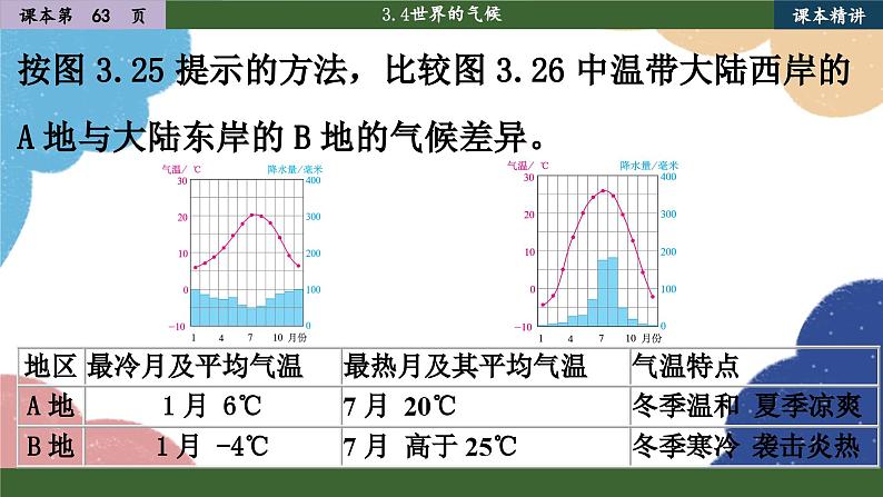 人教版地理七年级上册 3.4世界的气候课件第8页