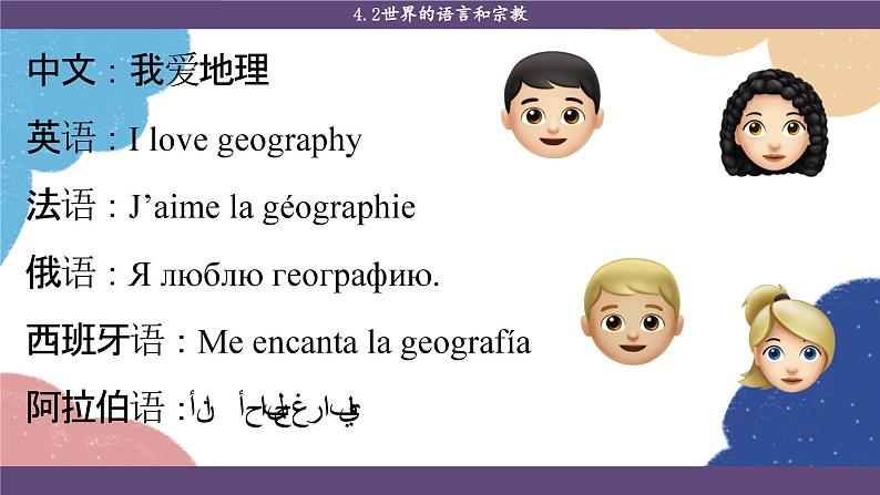 人教版地理七年级上册 4.2世界的语言和宗教1课件04