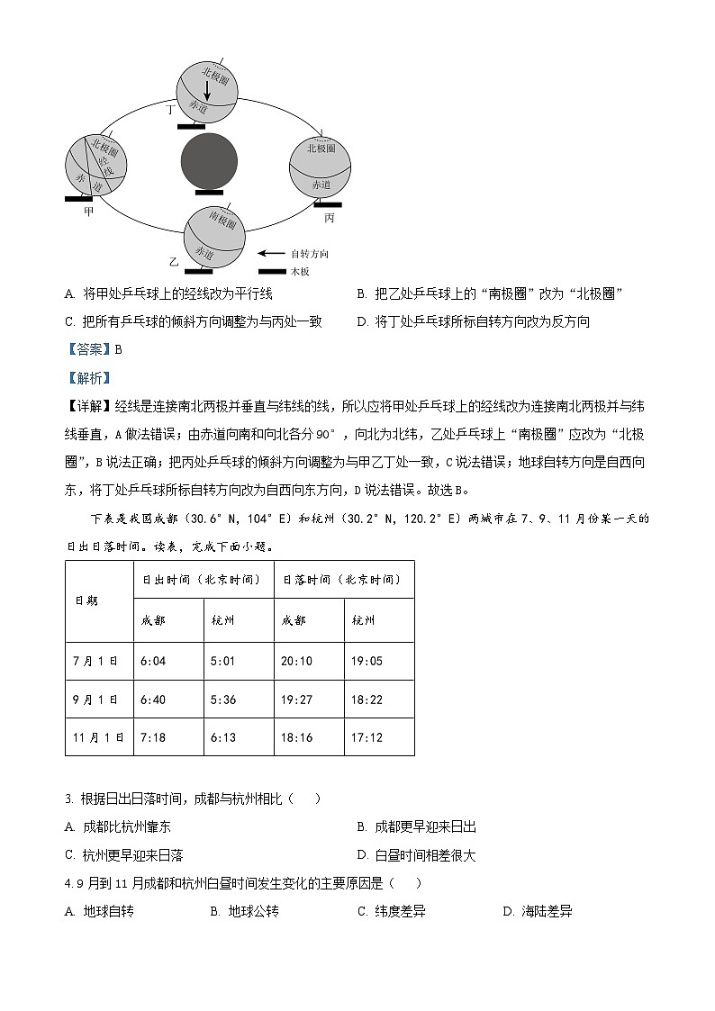 精品解析： 山东省德州市宁津县2023-2024学年七年级上学期期末考试地理试题（解析版）第2页