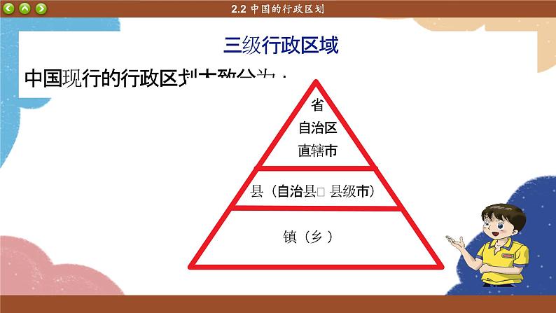 湘教版地理八年级上册 第1章第2节 中国的行政区划课件05