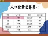 湘教版地理八年级上册 第1章第3节 中国的人口课件
