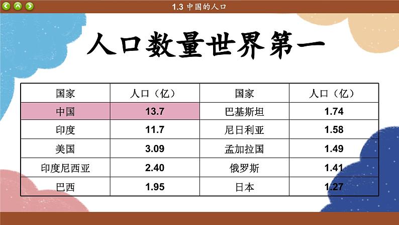 湘教版地理八年级上册 第1章第3节 中国的人口课件05