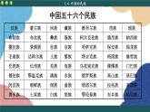 湘教版地理八年级上册 第1章第4节 中国的民族课件