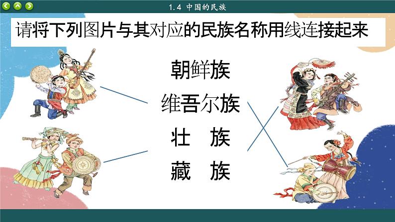 湘教版地理八年级上册 第1章第4节 中国的民族课件06