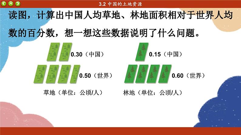 湘教版地理八年级上册 第3章第2节 中国的土地资源课件08