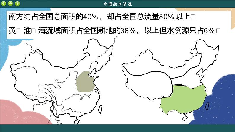 湘教版地理八年级上册 第3章第3节 中国的水资源课件06