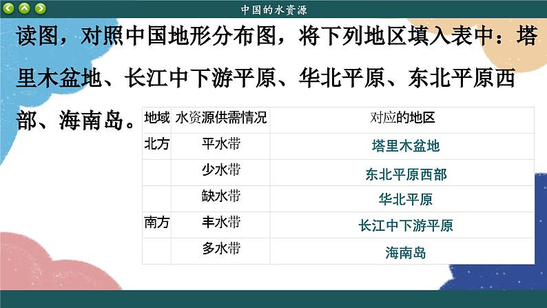 湘教版地理八年级上册 第3章第3节 中国的水资源课件07