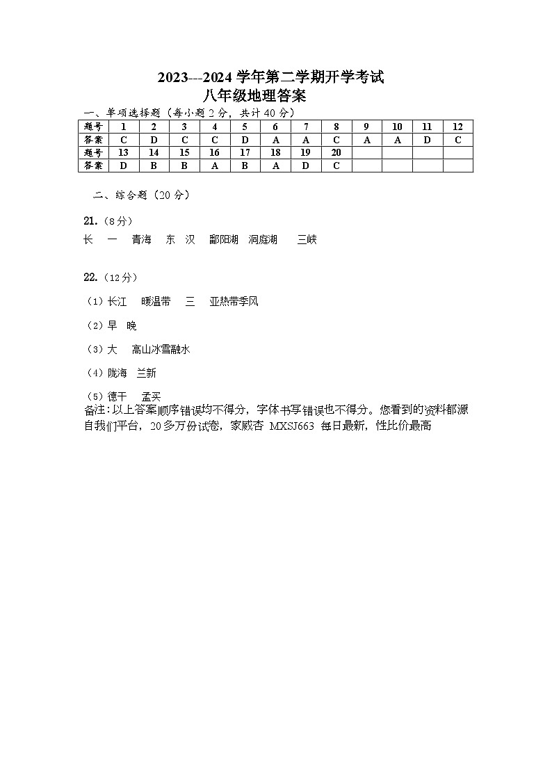 青海省西宁市海湖中学2023-2024学年八年级下学期开学考试地理试卷第1页