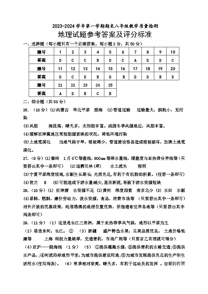 山东省德州市宁津县2023-2024学年八年级上学期期末考试地理试题01