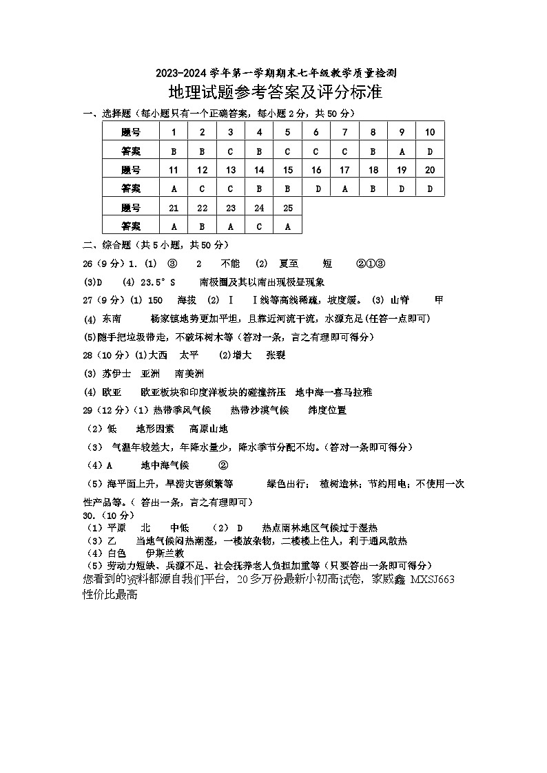 山东省德州市宁津县2023-2024学年七年级上学期期末考试地理试题01