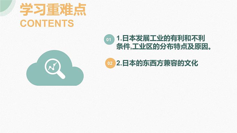 7.1 日本 第二课时 课件-2023-2024学年七年级地理下学期人教版第3页