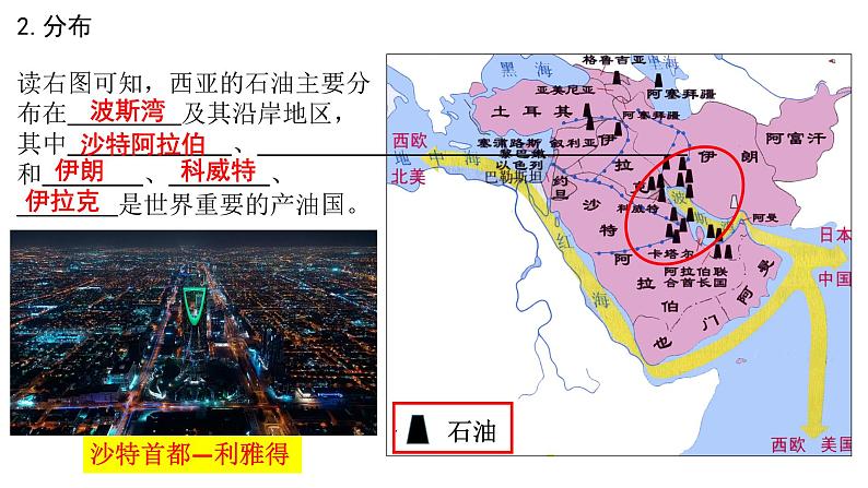 7.3 西亚 第二课时 课件-2023-2024学年七年级地理下学期湘教版第6页