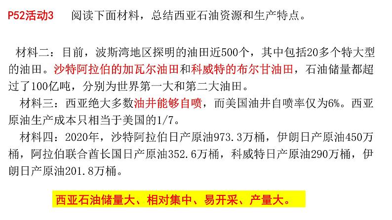 7.3 西亚 第二课时 课件-2023-2024学年七年级地理下学期湘教版第8页