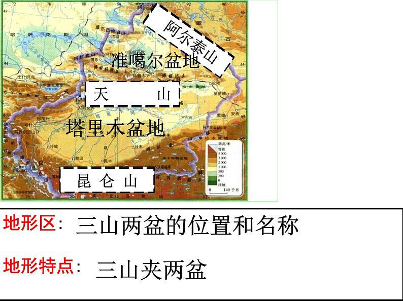 8.1 西北地区的自然特征和农业 课件-2023-2024学年八年级地理下学期人教版第6页