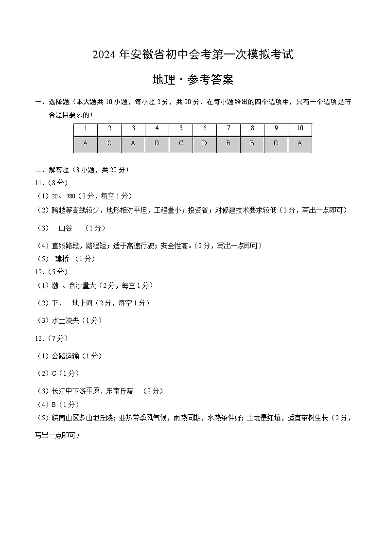2024年初三中考第一次模拟考试试题：地理（安徽卷）（参考答案及评分标准）01