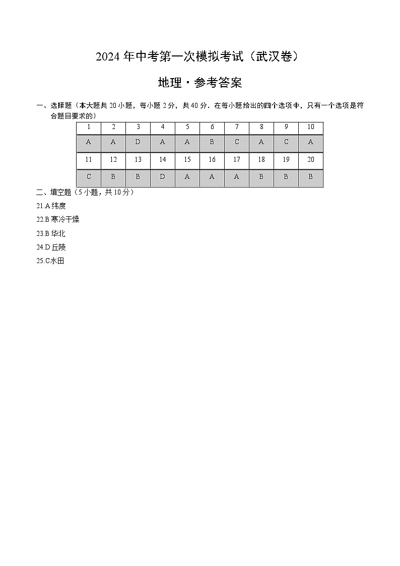 2024年初三中考第一次模拟考试试题：地理（武汉）（参考答案及评分标准）01
