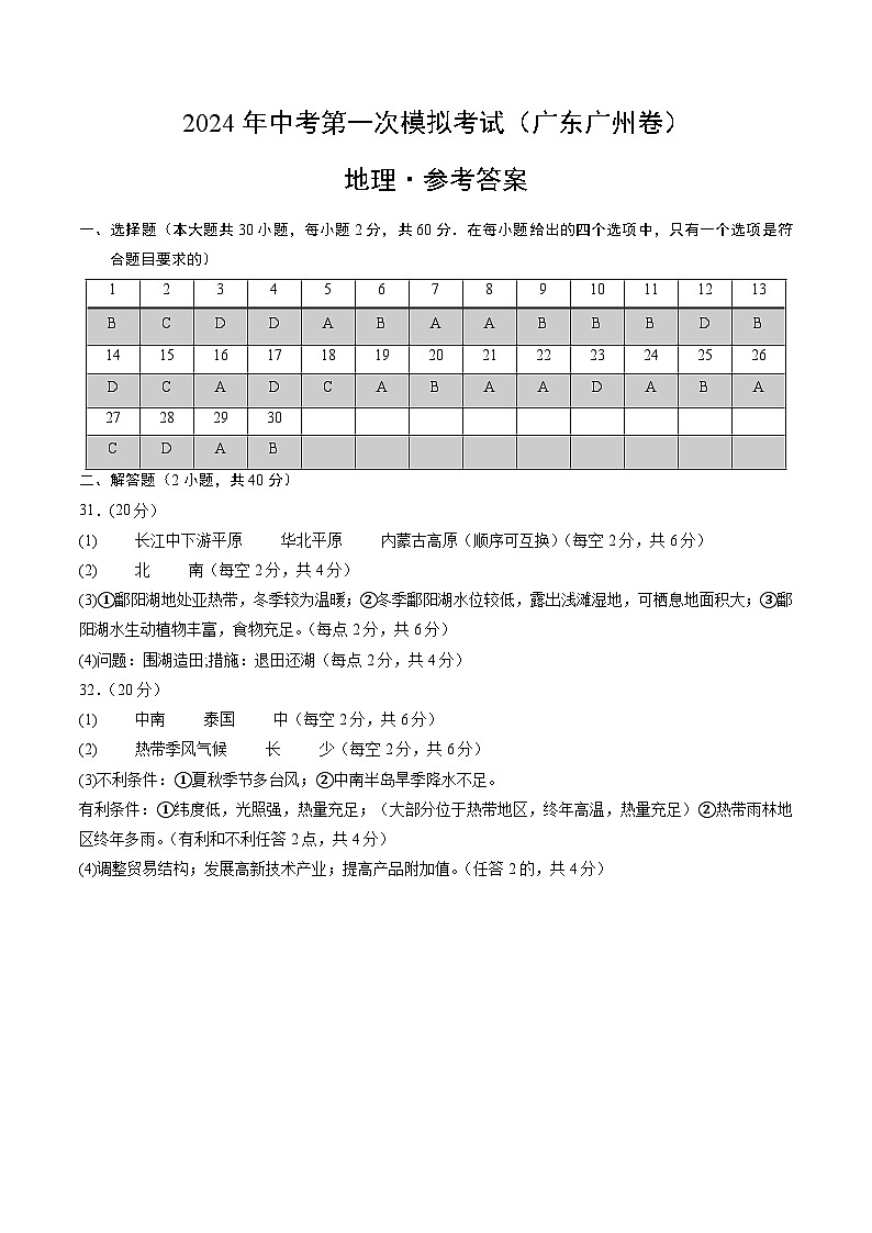 2024年初三中考第一次模拟考试试题：地理（广东广州）（参考答案及评分标准）01