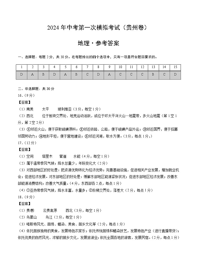 2024年初三中考第一次模拟考试试题：地理（贵州卷）（参考答案及评分标准）01