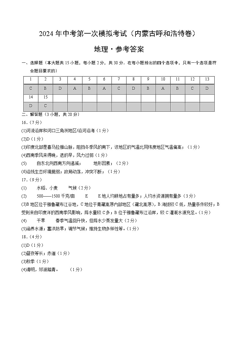 2024年初三中考第一次模拟考试试题：地理（内蒙古呼和浩特卷）（参考答案及评分标准）第1页