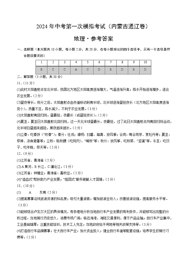 2024年初三中考第一次模拟考试试题：地理（内蒙古包头卷）（参考答案及评分标准）01