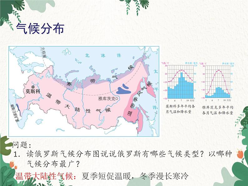 鲁教版（五四制）地理六年级下册 第七章第四节 俄罗斯课件第7页