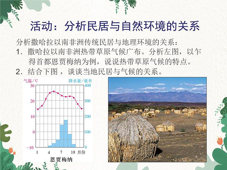 鲁教版（五四制）地理六年级下册 第八章第三节 撒哈拉以南非洲课件08