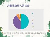 鲁教版（五四制）地理六年级下册 第九章第二节 巴西课件