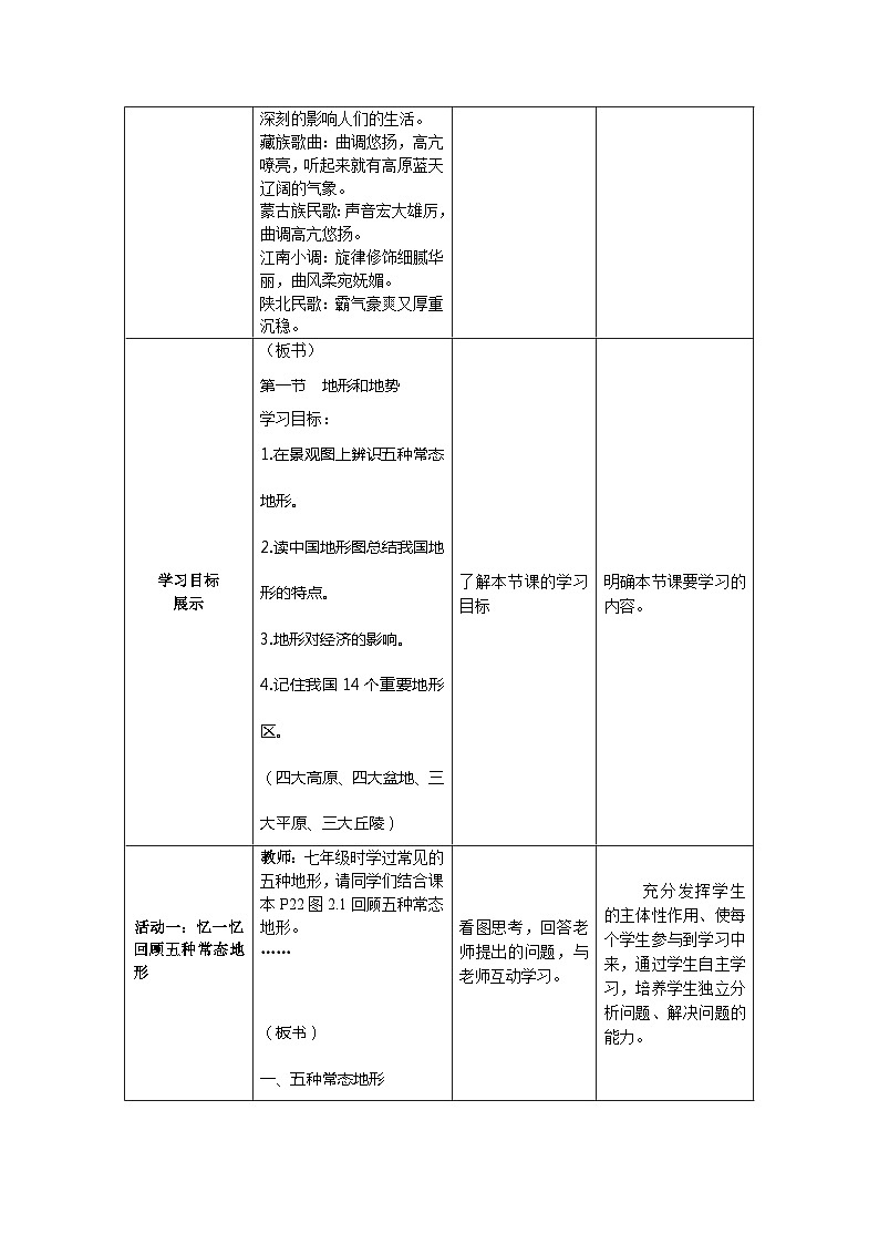人教版地理八年级上册2.1地形和地势（第1课时）教案02