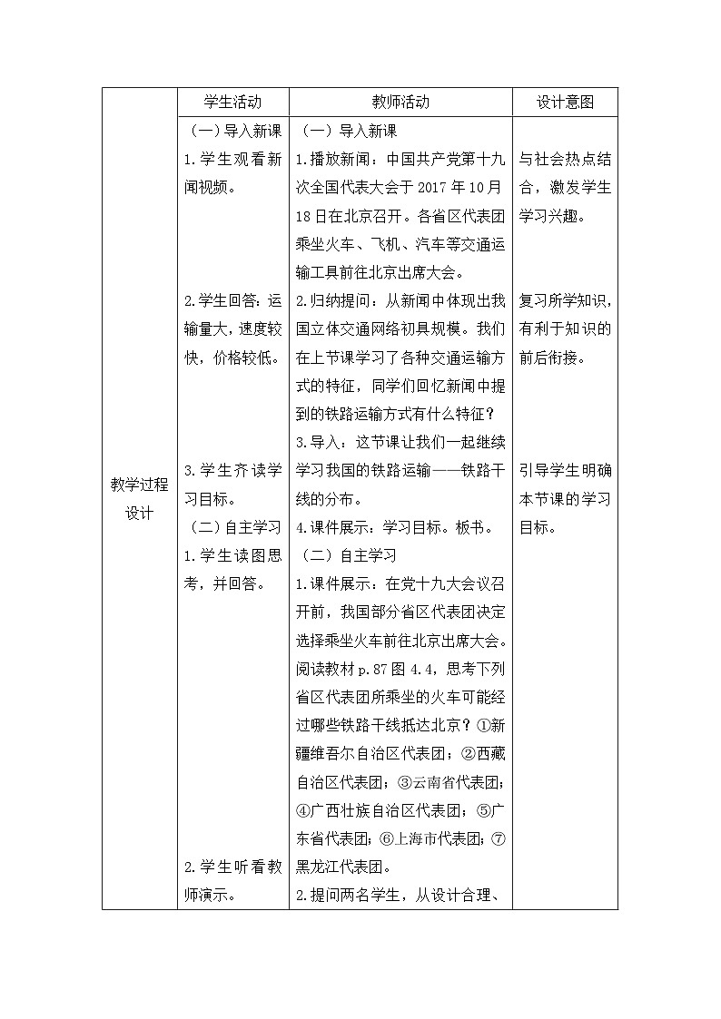 人教版地理八年级上册4.1交通运输（第2课时 我国铁路干线的分布）教案第2页