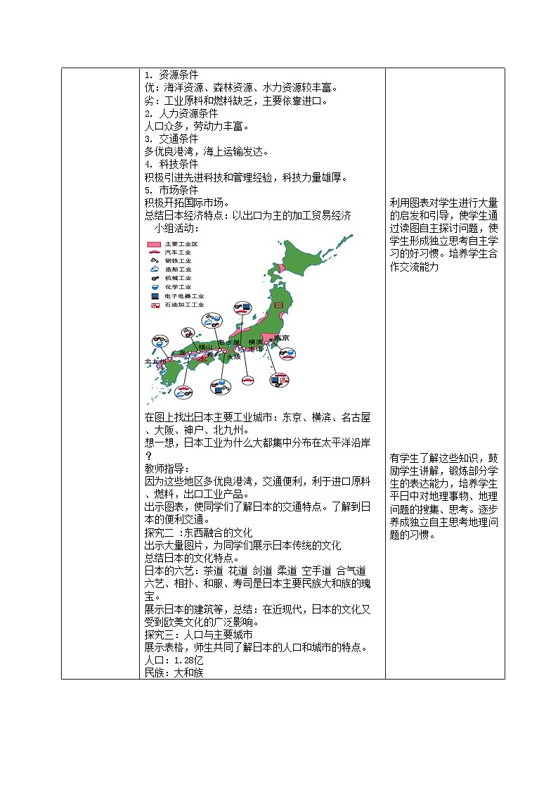 湘教版地理七年级下册 8.1日本 教案302